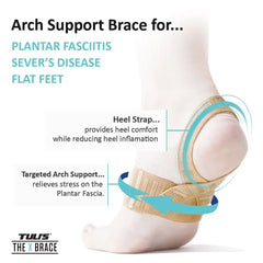 Medi-Dyne Tuli's® The X Brace® Pair - PAIR